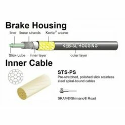 Jagwire Pro Brake Cable Kit Road SRAM/Shimano Kevlar© Reinforced Housing, Red -US Bikes & Cycling Sales 2023 unnamed file 1290