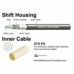 Jagwire Pro Shift Kit Road/Mountain SRAM/Shimano, Black -US Bikes & Cycling Sales 2023 unnamed file 1310