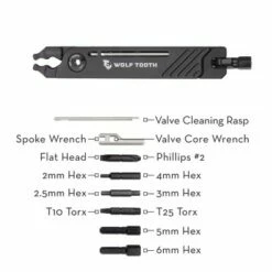 Wolf Tooth 8-Bit Pliers - Silver Bolt | Lightweight, Strong, Versatile