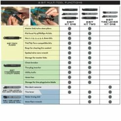 Wolf Tooth 8-Bit Kit Two | Lightweight, Strong, Versatile 9 Wolf Tooth 8-Bit Kit Two | Lightweight, Strong, Versatile -US Bikes & Cycling Sales 2023 unnamed file 6857