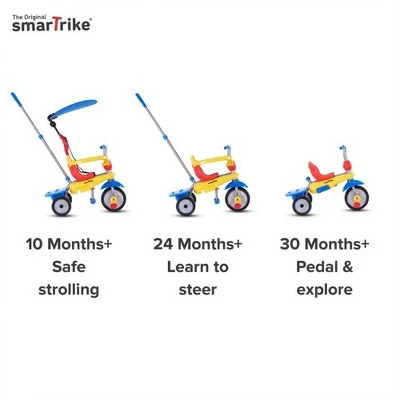 smarTrike Zoom 4 in 1 Baby Toddler Trike Tricycle Toy for 15 to 36 Months 4 smarTrike Zoom 4 in 1 Baby Toddler Trike Tricycle Toy for 15 to 36 Months - Image 2