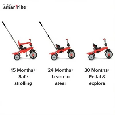 smarTrike Breeze 3 in 1 Multi Stage Toddler Tricycle for 1, 2, 3 Year Olds 4 smarTrike Breeze 3 in 1 Multi Stage Toddler Tricycle for 1, 2, 3 Year Olds - Image 2