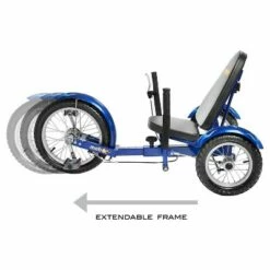 US Bikes & Cycling Sales 2023 -US Bikes & Cycling Sales 2023 unnamed file 9753